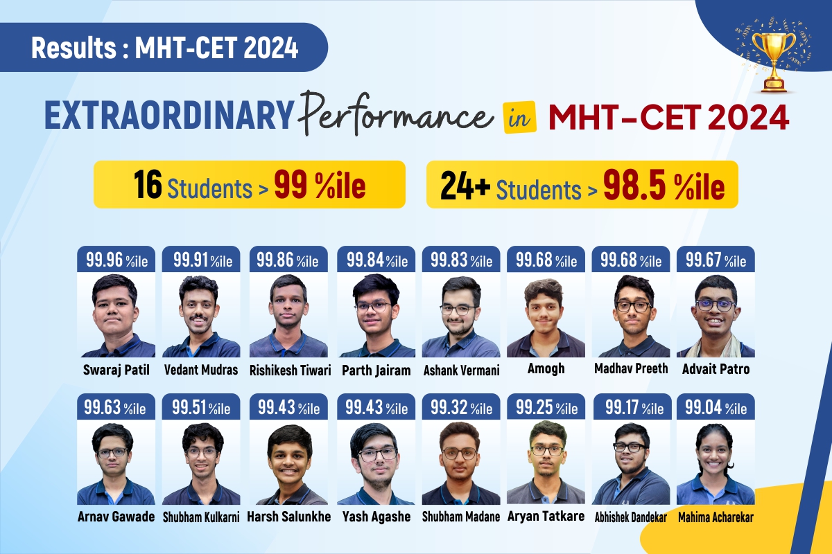 1200x800 MHT-CET (1)